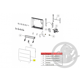 Façade 500 et 750W radiateur Atlantic Thermor 097798