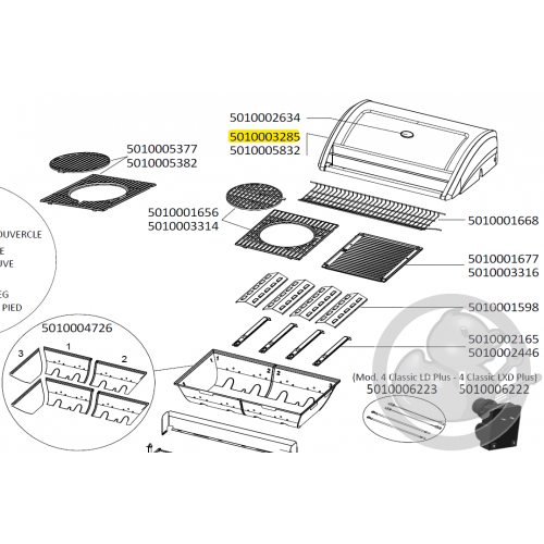 Couvercle émaillé avec thermomètre noir barbecue CAMPINGAZ 5010003285