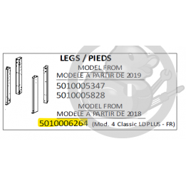 Kit pieds (X4) barbecue CAMPINGAZ 5010006264