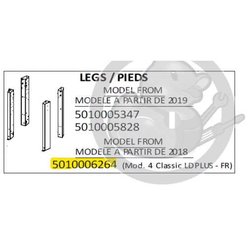 Kit pieds (X4) barbecue CAMPINGAZ 5010006264