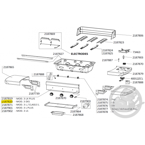 Console noire barbecue CAMPINGAZ 2187820