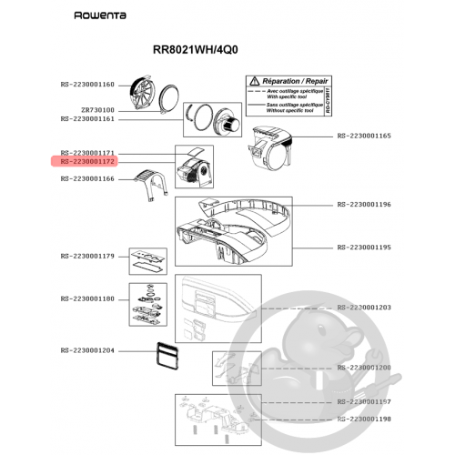 Bloc moteur aspirateur Rowenta Seb RS-2230001172